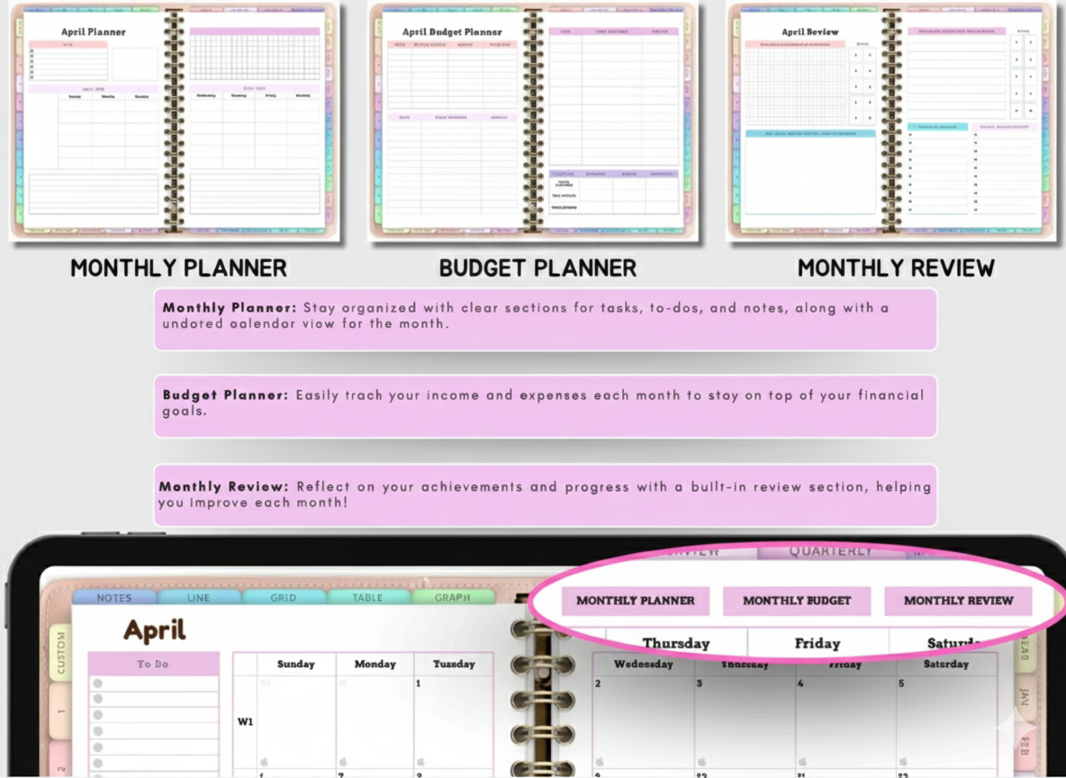 Modakirati 2026: Digital planner