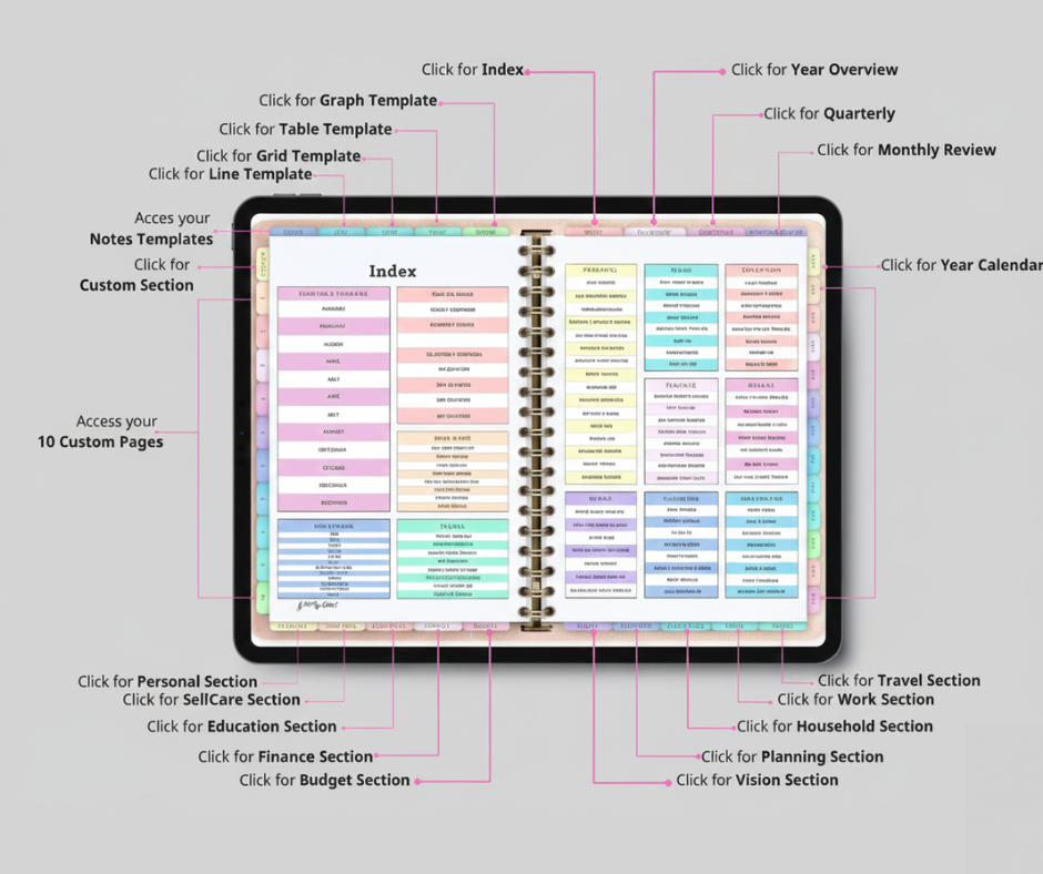 Modakirati 2026: Digital planner